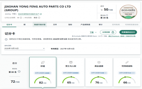 喜报！ewin官方网站斩获 EcoVadis 72 分铜牌评级